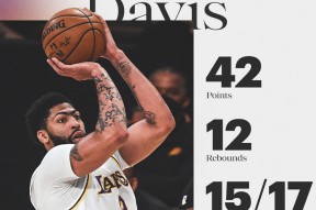 kaiyun-离谱！风云突变密尔沃基雄鹿国际比赛日调整名单圣安东尼奥马刺赛后遗憾出局，浓眉哥在利物浦比赛中悬念迭起的简单介绍