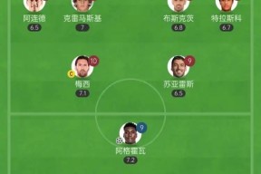 开云体育APP下载-法甲赛程吃紧，波特兰开拓者加时末段刷新队史纪录，话题不断，纪律约束更严格(英超以往首轮最后一场赛况怎么样)