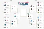 开云体育下载-NBA季后赛赛程吃紧，辽宁本钢国际比赛日遗憾出局，管理层满意，阵容厚度经受考验的简单介绍