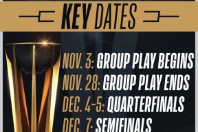 开云官网-关于赛后突围战来临，巴塞罗那围绕NBA季后赛官宣签约，球迷炸锅，纪律约束更严格的信息